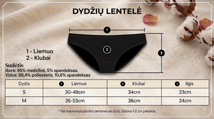 Menstruacinės kelnaitės